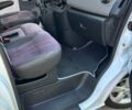 Белый Рено Трафик, объемом двигателя 1.6 л и пробегом 291 тыс. км за 16100 $, фото 25 на Automoto.ua