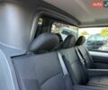 Білий Рено Трафік, об'ємом двигуна 1.6 л та пробігом 234 тис. км за 13999 $, фото 35 на Automoto.ua