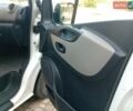 Белый Рено Трафик, объемом двигателя 1.6 л и пробегом 256 тыс. км за 14600 $, фото 15 на Automoto.ua