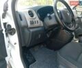 Белый Рено Трафик, объемом двигателя 1.6 л и пробегом 256 тыс. км за 14600 $, фото 17 на Automoto.ua
