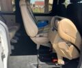 Білий Рено Трафік, об'ємом двигуна 1.6 л та пробігом 314 тис. км за 14200 $, фото 7 на Automoto.ua
