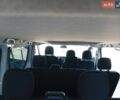 Белый Рено Трафик, объемом двигателя 1.6 л и пробегом 256 тыс. км за 14600 $, фото 18 на Automoto.ua