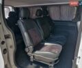 Белый Рено Трафик, объемом двигателя 1.6 л и пробегом 200 тыс. км за 15800 $, фото 17 на Automoto.ua