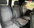 Білий Рено Трафік, об'ємом двигуна 1.6 л та пробігом 291 тис. км за 12999 $, фото 28 на Automoto.ua