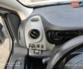 Білий Рено Трафік, об'ємом двигуна 1.6 л та пробігом 303 тис. км за 14500 $, фото 1 на Automoto.ua