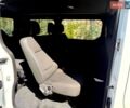 Белый Рено Трафик, объемом двигателя 1.6 л и пробегом 226 тыс. км за 13700 $, фото 17 на Automoto.ua