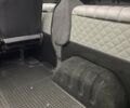 Білий Рено Трафік, об'ємом двигуна 1.6 л та пробігом 202 тис. км за 14700 $, фото 2 на Automoto.ua