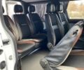 Белый Рено Трафик, объемом двигателя 1.6 л и пробегом 190 тыс. км за 15700 $, фото 33 на Automoto.ua