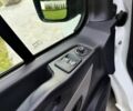 Білий Рено Трафік, об'ємом двигуна 1.6 л та пробігом 258 тис. км за 15899 $, фото 8 на Automoto.ua