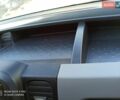 Білий Рено Трафік, об'ємом двигуна 1.6 л та пробігом 273 тис. км за 15400 $, фото 24 на Automoto.ua