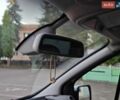 Білий Рено Трафік, об'ємом двигуна 1.6 л та пробігом 230 тис. км за 15300 $, фото 25 на Automoto.ua
