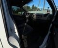 Белый Рено Трафик, объемом двигателя 1.6 л и пробегом 337 тыс. км за 15990 $, фото 6 на Automoto.ua