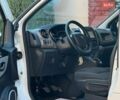 Білий Рено Трафік, об'ємом двигуна 1.6 л та пробігом 270 тис. км за 15290 $, фото 101 на Automoto.ua