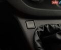 Білий Рено Трафік, об'ємом двигуна 1.6 л та пробігом 301 тис. км за 11999 $, фото 36 на Automoto.ua