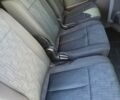 Білий Рено Трафік, об'ємом двигуна 1.6 л та пробігом 273 тис. км за 15400 $, фото 13 на Automoto.ua