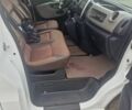 Білий Рено Трафік, об'ємом двигуна 1.6 л та пробігом 182 тис. км за 15800 $, фото 5 на Automoto.ua