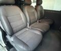 Білий Рено Трафік, об'ємом двигуна 1.6 л та пробігом 320 тис. км за 12900 $, фото 15 на Automoto.ua