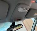 Білий Рено Трафік, об'ємом двигуна 1.6 л та пробігом 211 тис. км за 14750 $, фото 62 на Automoto.ua