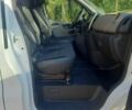 Білий Рено Трафік, об'ємом двигуна 1.6 л та пробігом 220 тис. км за 16500 $, фото 10 на Automoto.ua