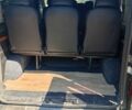 Білий Рено Трафік, об'ємом двигуна 1.6 л та пробігом 226 тис. км за 16400 $, фото 11 на Automoto.ua