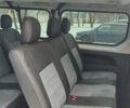 Белый Рено Трафик, объемом двигателя 1.6 л и пробегом 194 тыс. км за 16000 $, фото 23 на Automoto.ua