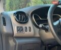 Білий Рено Трафік, об'ємом двигуна 1.6 л та пробігом 270 тис. км за 15290 $, фото 108 на Automoto.ua