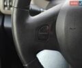 Білий Рено Трафік, об'ємом двигуна 1.6 л та пробігом 230 тис. км за 15300 $, фото 66 на Automoto.ua