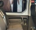 Білий Рено Трафік, об'ємом двигуна 1.6 л та пробігом 270 тис. км за 15290 $, фото 94 на Automoto.ua