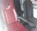 Белый Рено Трафик, объемом двигателя 1.6 л и пробегом 240 тыс. км за 17000 $, фото 24 на Automoto.ua