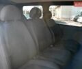 Белый Рено Трафик, объемом двигателя 1.6 л и пробегом 188 тыс. км за 14900 $, фото 20 на Automoto.ua