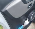 Білий Рено Трафік, об'ємом двигуна 1.6 л та пробігом 401 тис. км за 10400 $, фото 21 на Automoto.ua