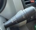 Білий Рено Трафік, об'ємом двигуна 1.6 л та пробігом 265 тис. км за 14500 $, фото 20 на Automoto.ua