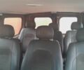 Білий Рено Трафік, об'ємом двигуна 1.6 л та пробігом 217 тис. км за 13500 $, фото 4 на Automoto.ua