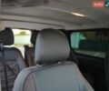 Білий Рено Трафік, об'ємом двигуна 1.6 л та пробігом 230 тис. км за 15300 $, фото 47 на Automoto.ua