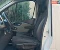Білий Рено Трафік, об'ємом двигуна 1.6 л та пробігом 270 тис. км за 15290 $, фото 104 на Automoto.ua