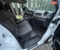 Белый Рено Трафик, объемом двигателя 1.6 л и пробегом 182 тыс. км за 13950 $, фото 19 на Automoto.ua