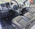 Белый Рено Трафик, объемом двигателя 1.6 л и пробегом 79 тыс. км за 17500 $, фото 3 на Automoto.ua