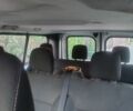Білий Рено Трафік, об'ємом двигуна 1.6 л та пробігом 326 тис. км за 15500 $, фото 1 на Automoto.ua