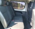 Белый Рено Трафик, объемом двигателя 1.6 л и пробегом 242 тыс. км за 17300 $, фото 21 на Automoto.ua