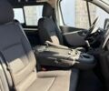 Белый Рено Трафик, объемом двигателя 1.6 л и пробегом 212 тыс. км за 17000 $, фото 7 на Automoto.ua