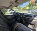 Белый Рено Трафик, объемом двигателя 1.6 л и пробегом 295 тыс. км за 15500 $, фото 12 на Automoto.ua