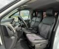 Білий Рено Трафік, об'ємом двигуна 1.6 л та пробігом 240 тис. км за 16900 $, фото 10 на Automoto.ua