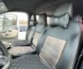 Білий Рено Трафік, об'ємом двигуна 1.6 л та пробігом 350 тис. км за 16300 $, фото 7 на Automoto.ua