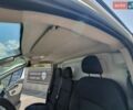Белый Рено Трафик, объемом двигателя 1.6 л и пробегом 253 тыс. км за 14000 $, фото 38 на Automoto.ua
