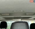 Білий Рено Трафік, об'ємом двигуна 1.6 л та пробігом 240 тис. км за 14199 $, фото 14 на Automoto.ua
