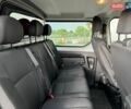 Білий Рено Трафік, об'ємом двигуна 1.6 л та пробігом 261 тис. км за 16900 $, фото 55 на Automoto.ua