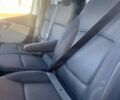 Белый Рено Трафик, объемом двигателя 1.6 л и пробегом 170 тыс. км за 10980 $, фото 5 на Automoto.ua