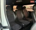 Белый Рено Трафик, объемом двигателя 1.6 л и пробегом 348 тыс. км за 16900 $, фото 25 на Automoto.ua