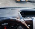 Белый Рено Трафик, объемом двигателя 1.6 л и пробегом 260 тыс. км за 16400 $, фото 10 на Automoto.ua