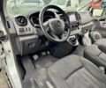Білий Рено Трафік, об'ємом двигуна 1.6 л та пробігом 276 тис. км за 13499 $, фото 26 на Automoto.ua